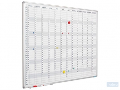 Planbord Softline profiel 8mm, Verticaal jaar, GB incl. maand-/dagen-/cijferstroken